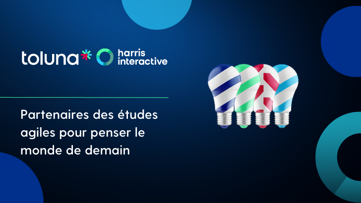 Contexte, contexte, dis-moi qui est le plus beau ? De l’intérêt d’être IN ou comment tester des contextes web video – par Toluna Harris Interactive